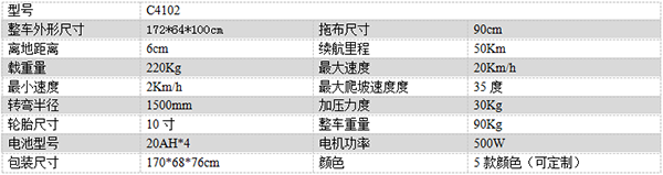 电动中宁尘推车C4102